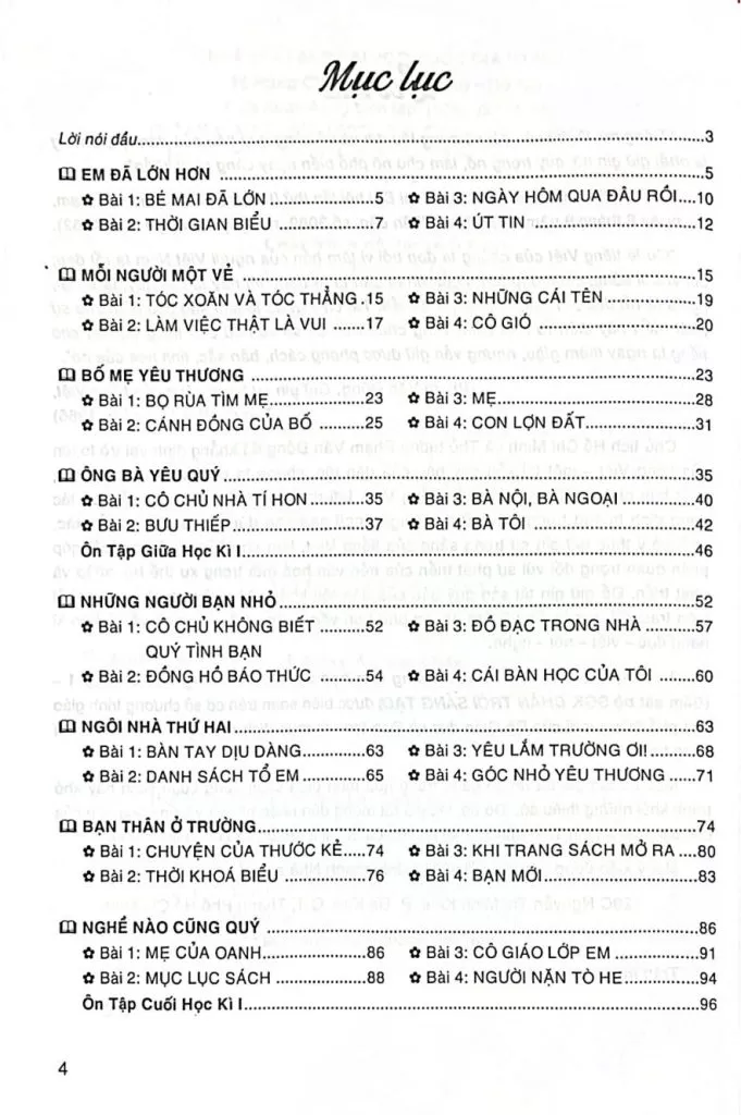HƯỚNG DẪN HỌC VÀ LÀM BÀI TIẾNG VIỆT LỚP 2 - TẬP 1 (Bám sát SGK Chân trời sáng tạo)